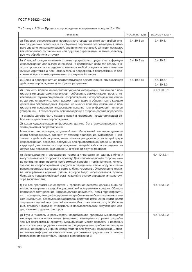 ГОСТ Р 56923-2016, страница 94