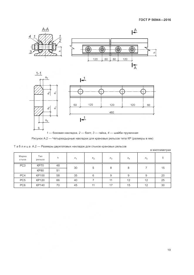ГОСТ Р 56944-2016, страница 23