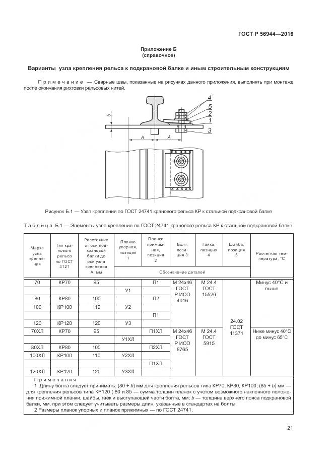 ГОСТ Р 56944-2016, страница 25