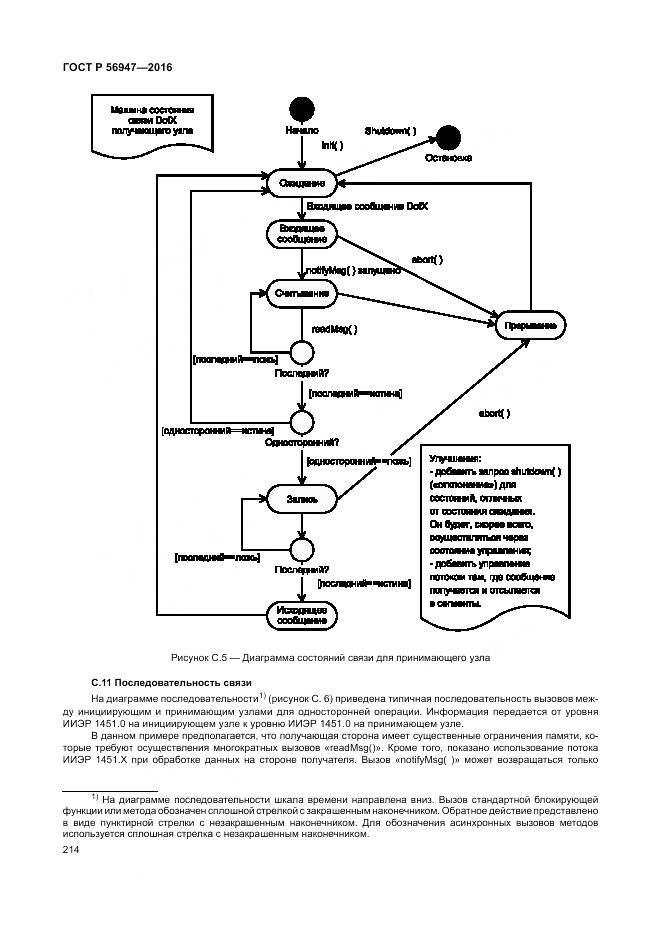 ГОСТ Р 56947-2016, страница 222