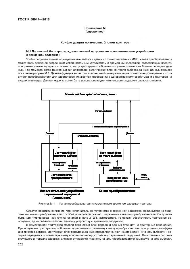 ГОСТ Р 56947-2016, страница 260