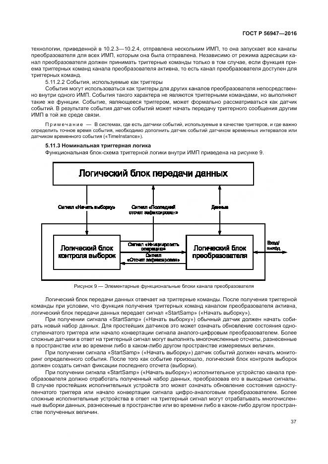 ГОСТ Р 56947-2016, страница 45