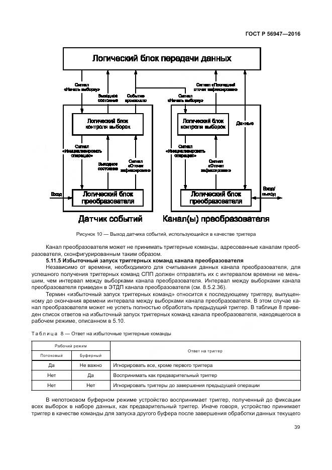 ГОСТ Р 56947-2016, страница 47