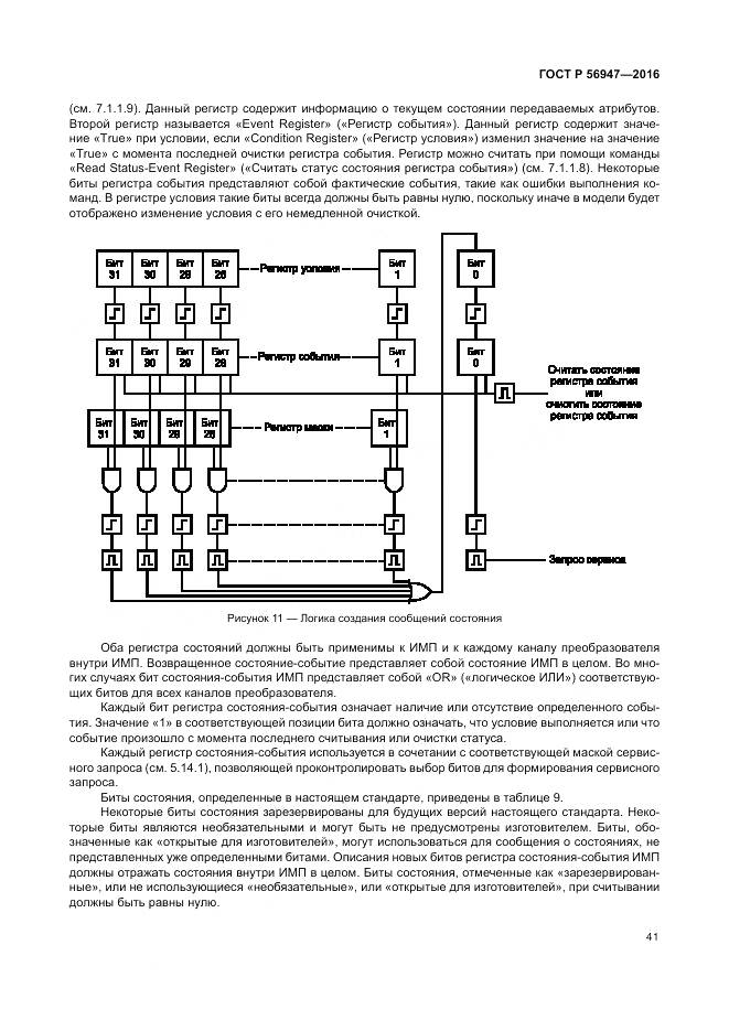 ГОСТ Р 56947-2016, страница 49