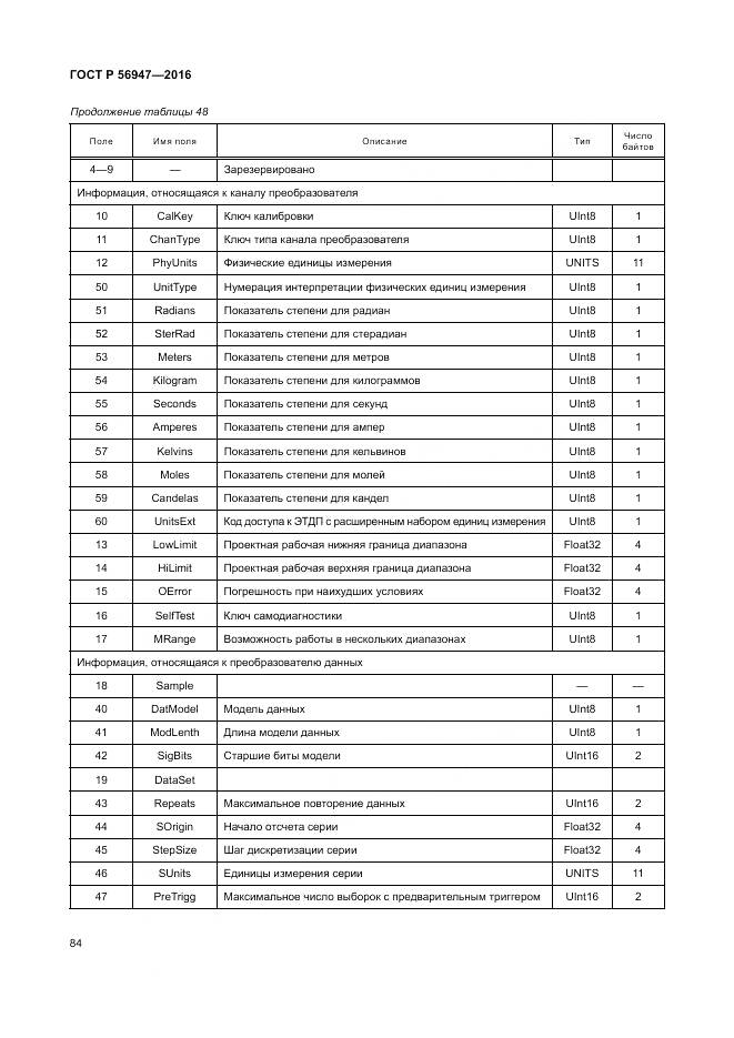 ГОСТ Р 56947-2016, страница 92