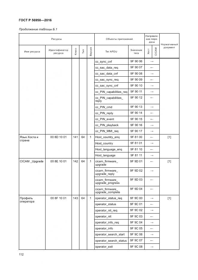 ГОСТ Р 56950-2016, страница 116