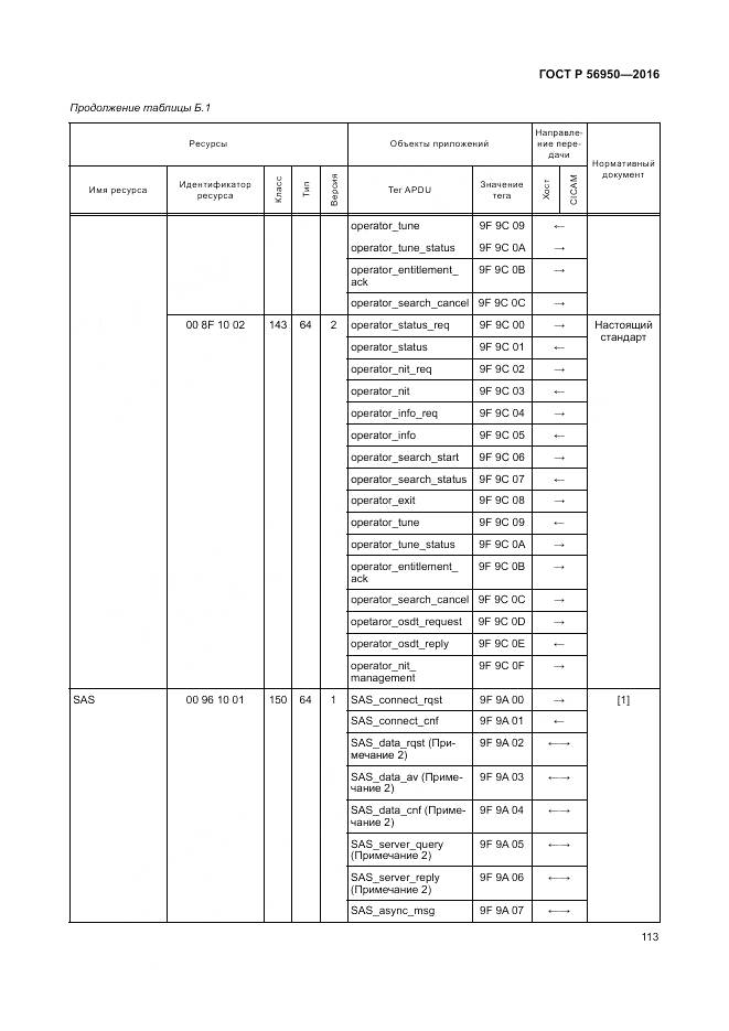 ГОСТ Р 56950-2016, страница 117