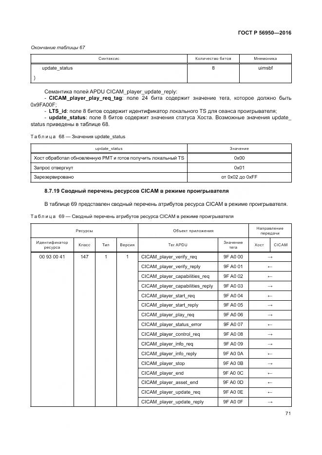 ГОСТ Р 56950-2016, страница 75