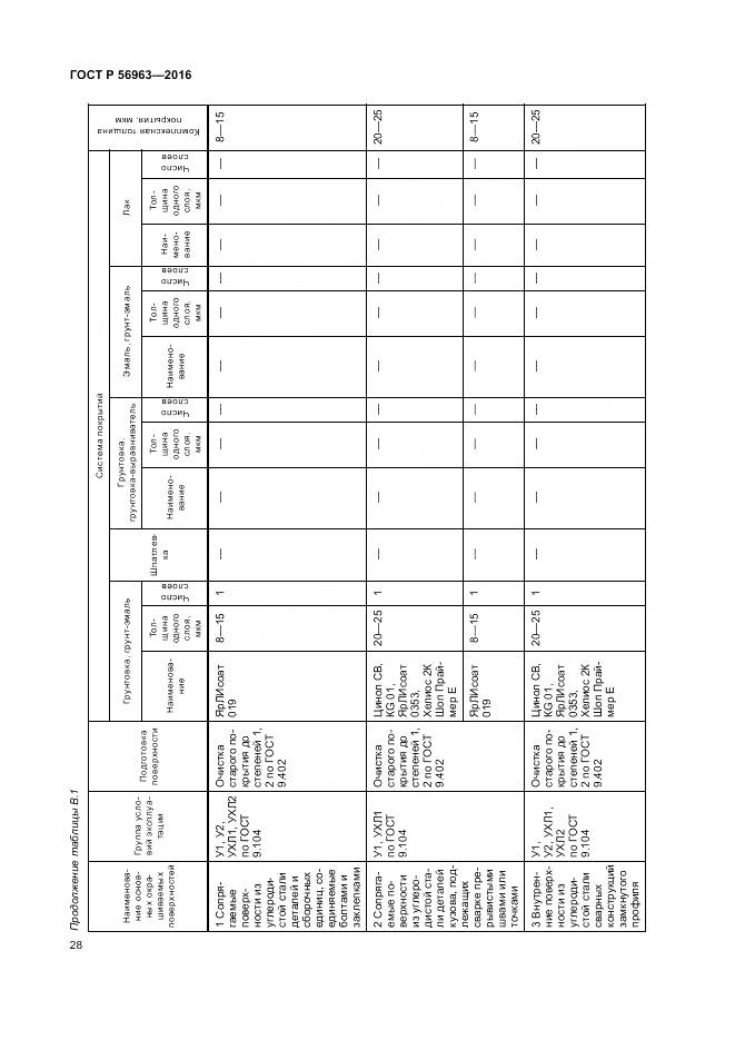 ГОСТ Р 56963-2016, страница 32