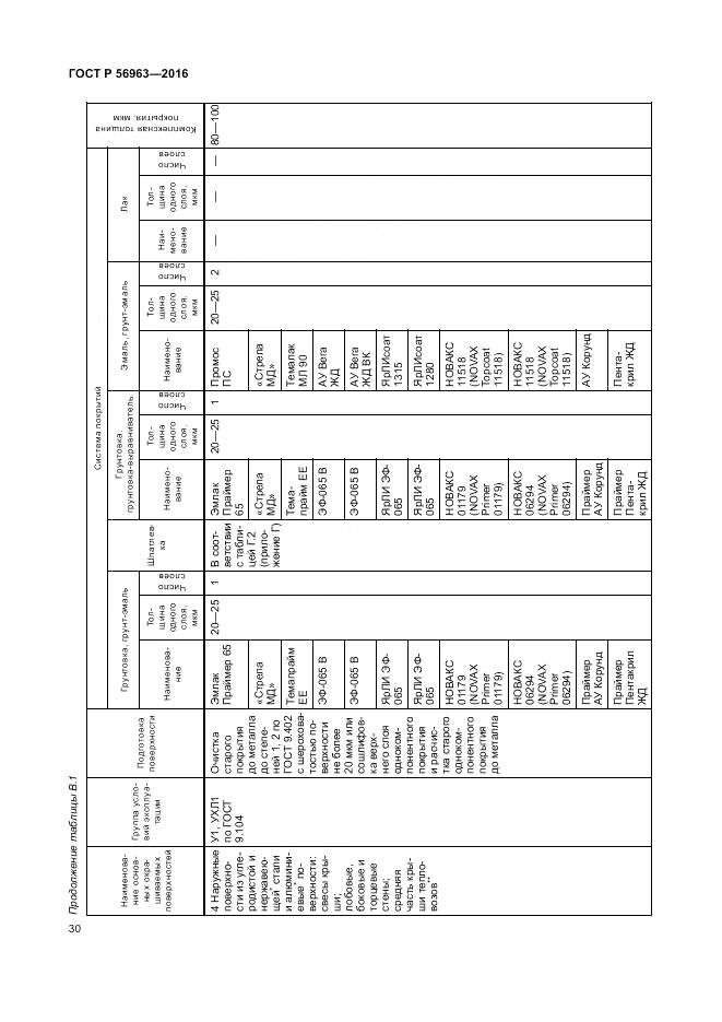 ГОСТ Р 56963-2016, страница 34