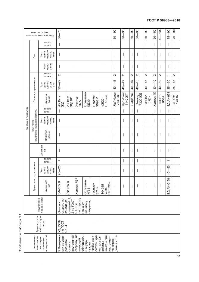 ГОСТ Р 56963-2016, страница 41