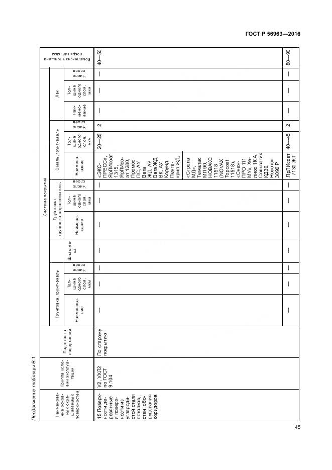 ГОСТ Р 56963-2016, страница 49