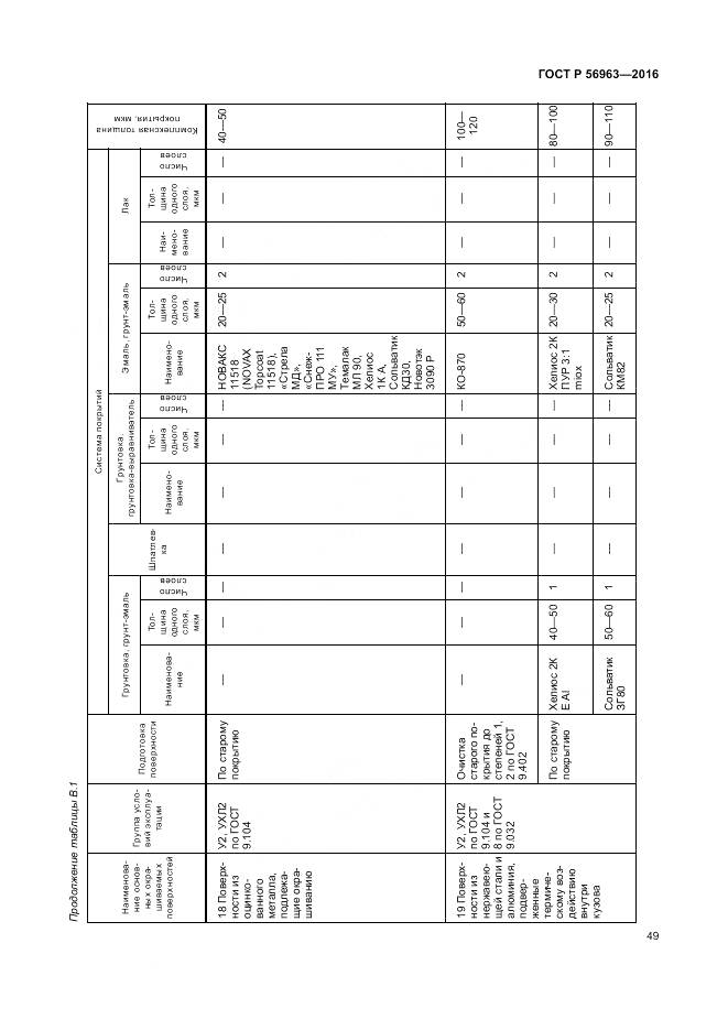 ГОСТ Р 56963-2016, страница 53