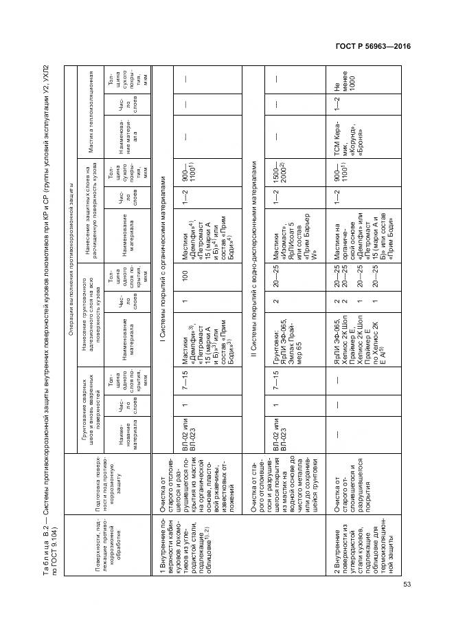 ГОСТ Р 56963-2016, страница 57