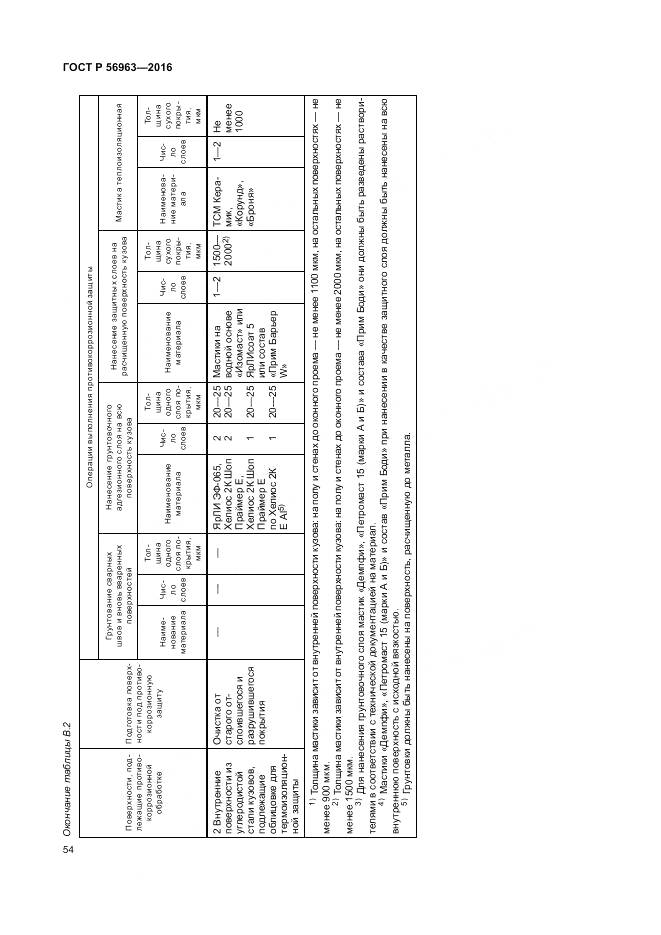 ГОСТ Р 56963-2016, страница 58
