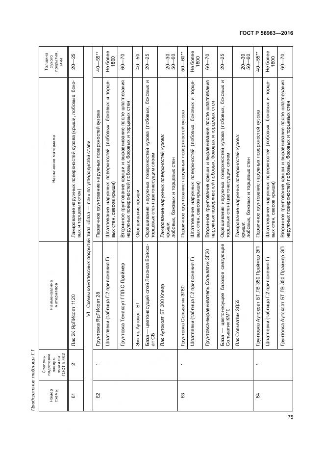 ГОСТ Р 56963-2016, страница 79