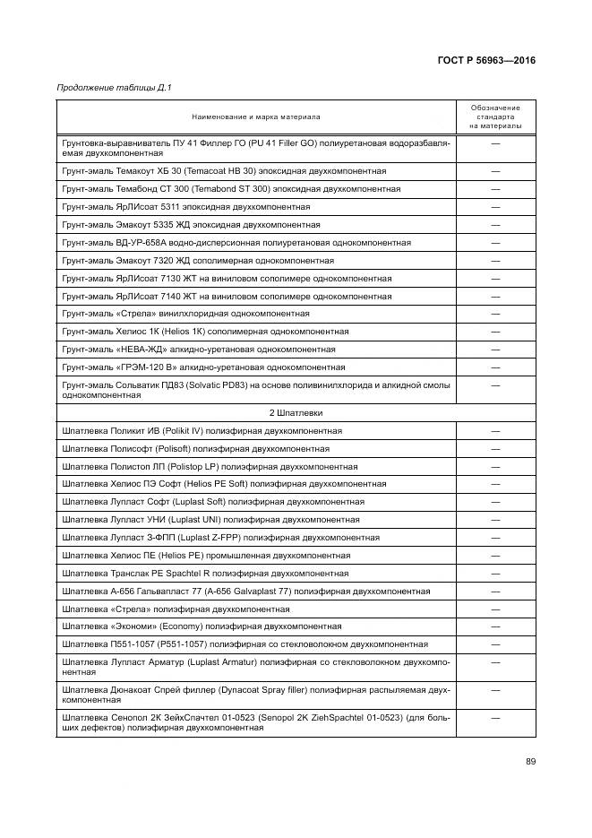 ГОСТ Р 56963-2016, страница 93
