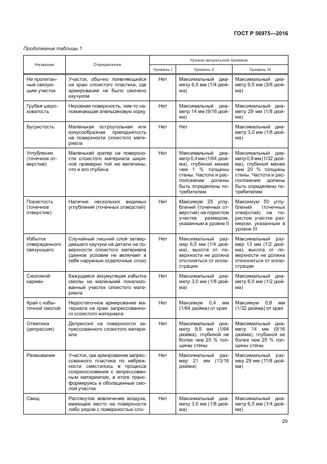 ГОСТ Р 56975-2016, страница 33