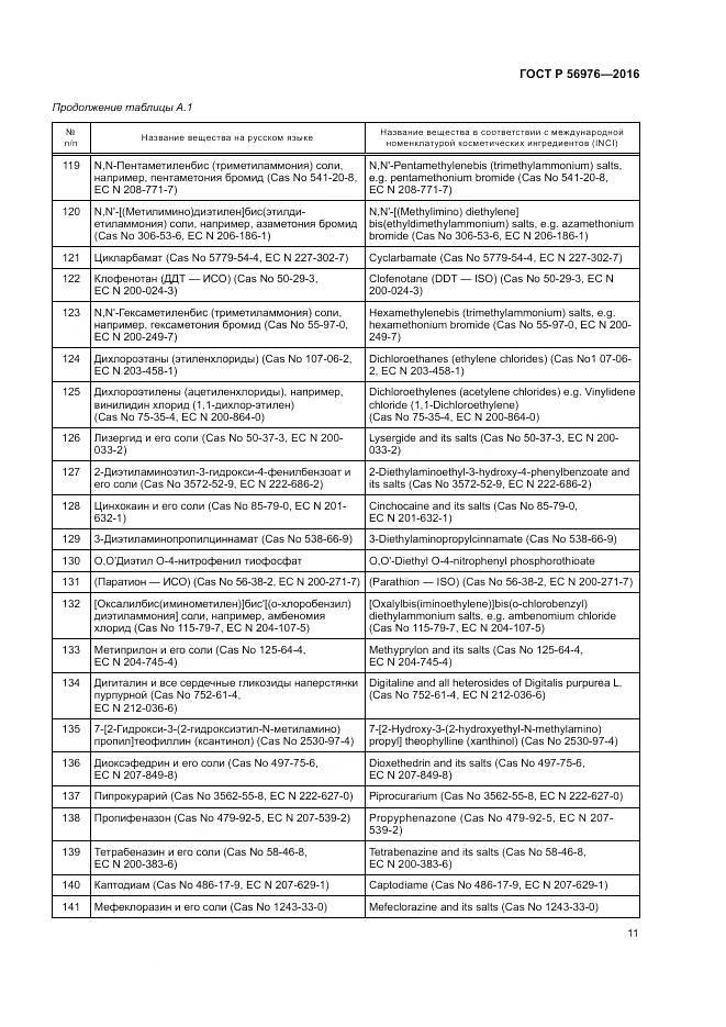 ГОСТ Р 56976-2016, страница 15