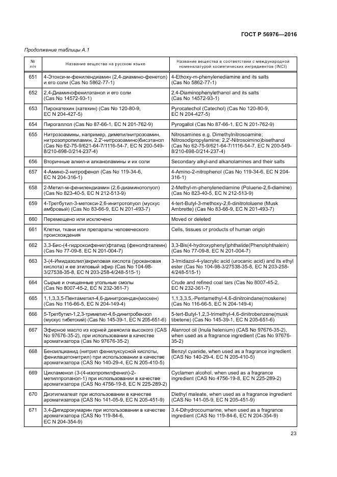 ГОСТ Р 56976-2016, страница 27