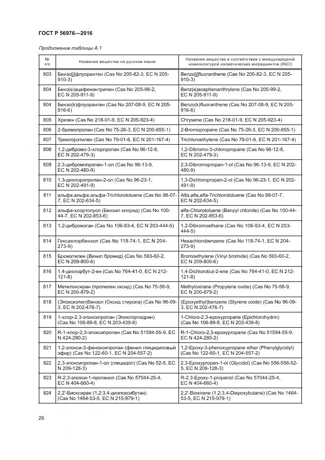 ГОСТ Р 56976-2016, страница 30