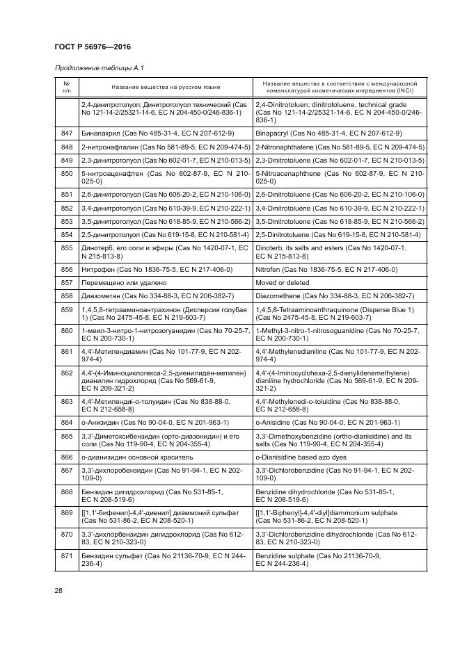 ГОСТ Р 56976-2016, страница 32