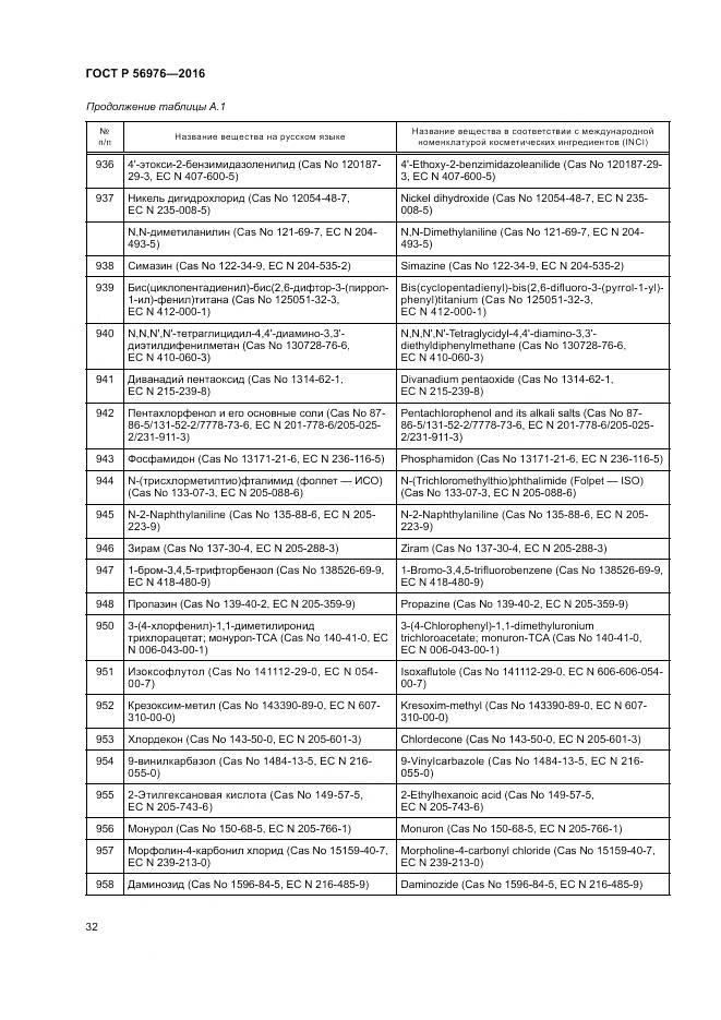 ГОСТ Р 56976-2016, страница 36