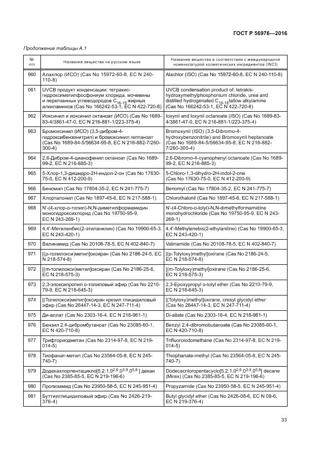 ГОСТ Р 56976-2016, страница 37