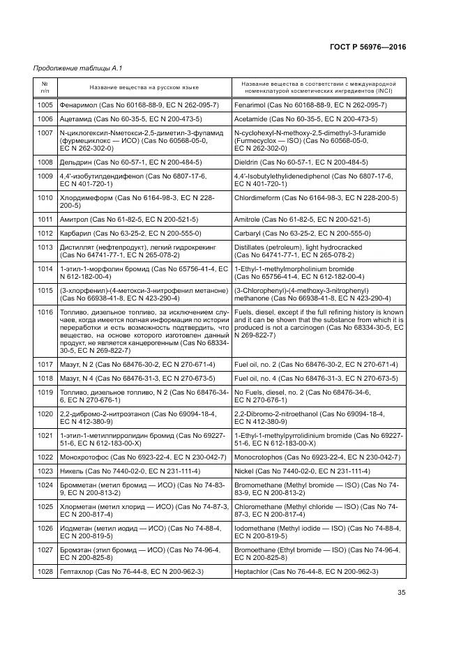 ГОСТ Р 56976-2016, страница 39