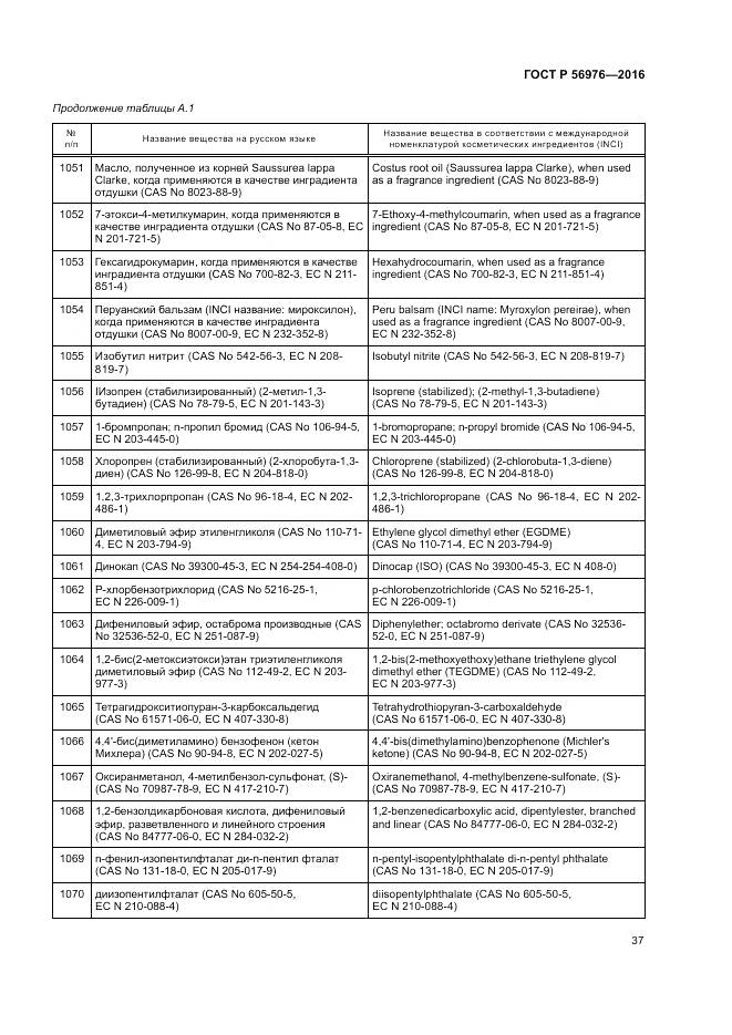 ГОСТ Р 56976-2016, страница 41