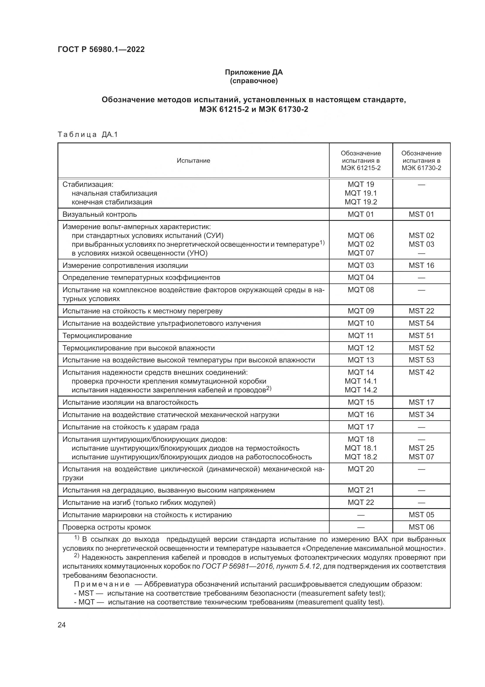 ГОСТ Р 56980.1-2022, страница 28