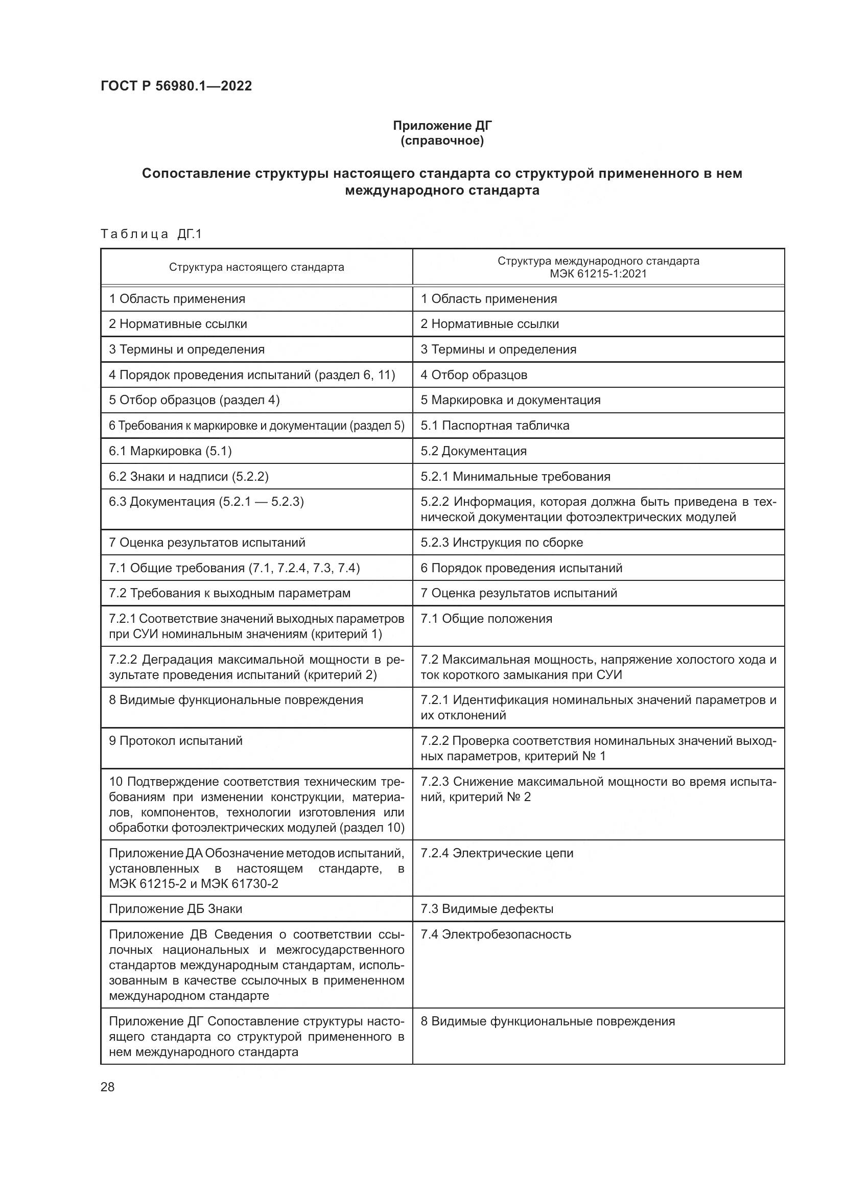 ГОСТ Р 56980.1-2022, страница 32