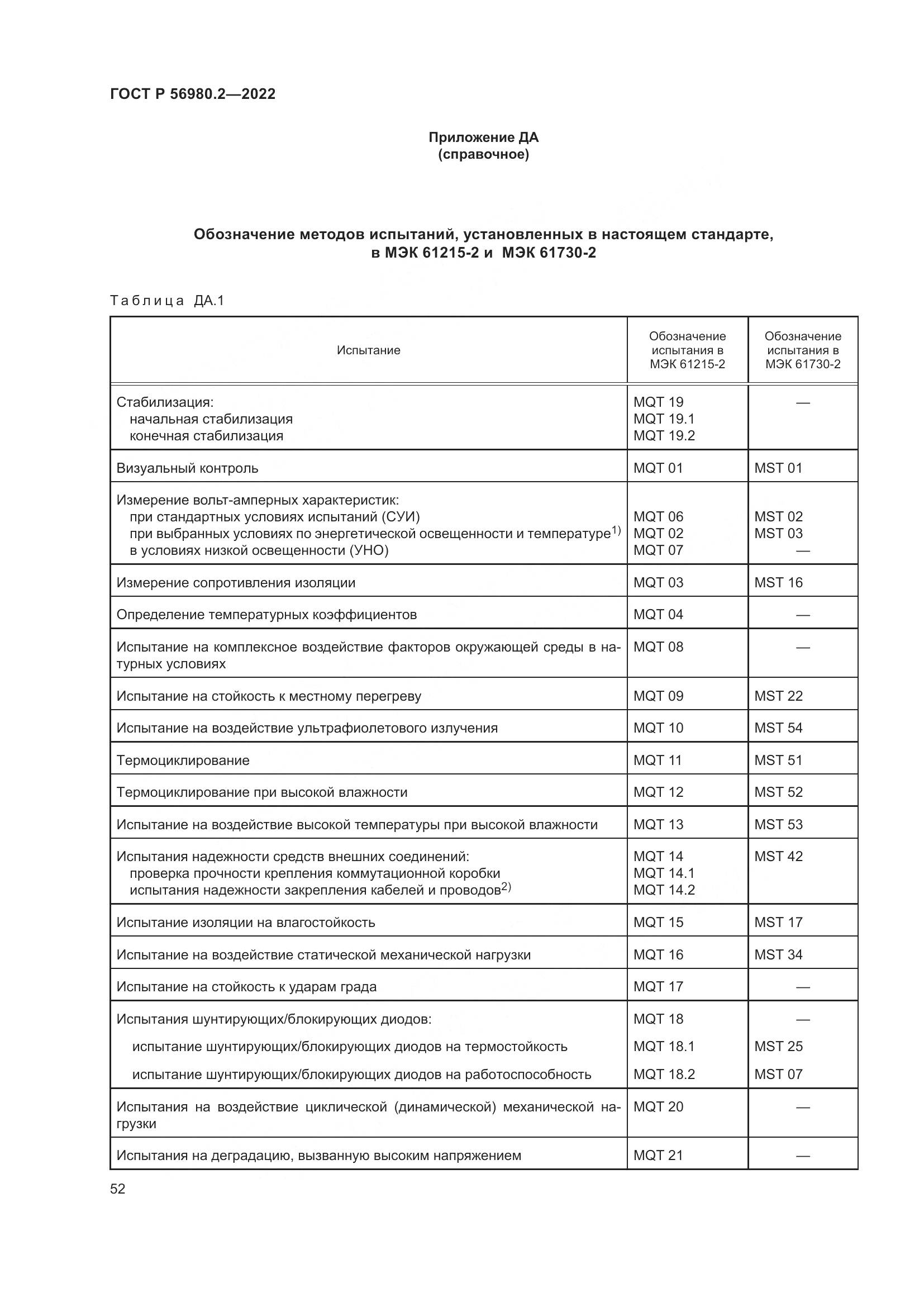 ГОСТ Р 56980.2-2022, страница 56