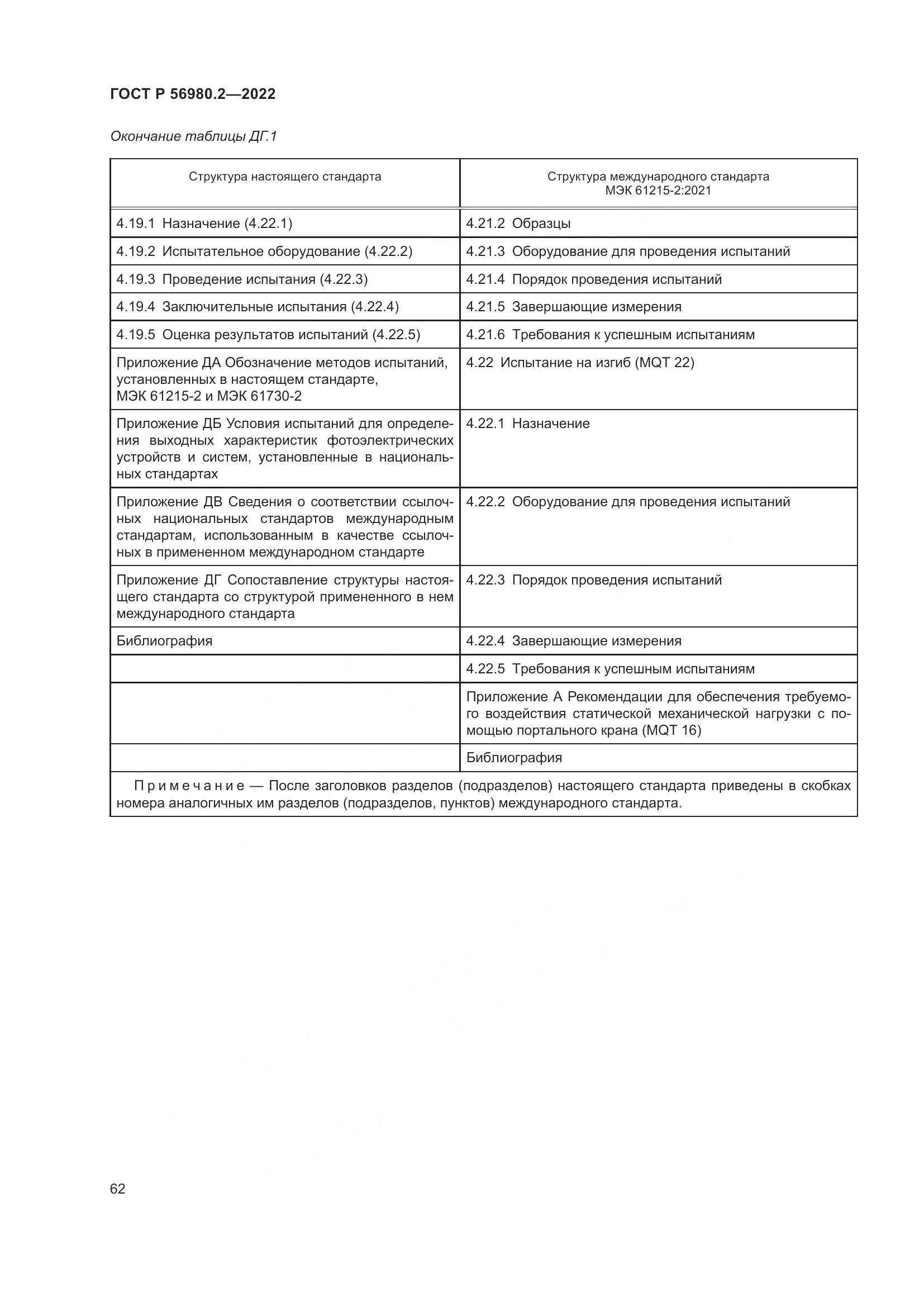 ГОСТ Р 56980.2-2022, страница 66