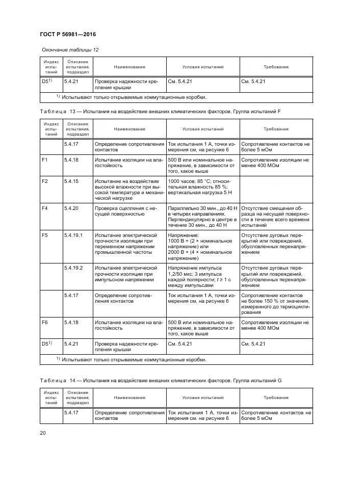 ГОСТ Р 56981-2016, страница 24