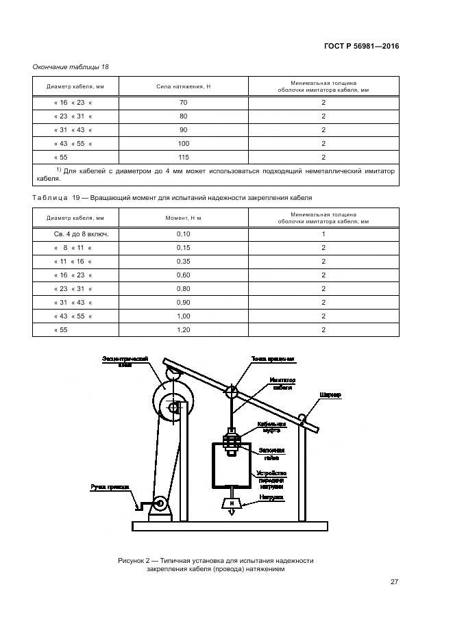 ГОСТ Р 56981-2016, страница 31
