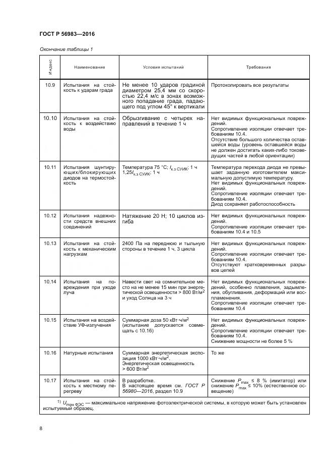 ГОСТ Р 56983-2016, страница 12
