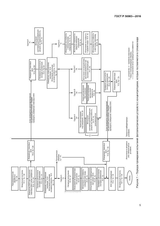 ГОСТ Р 56983-2016, страница 9