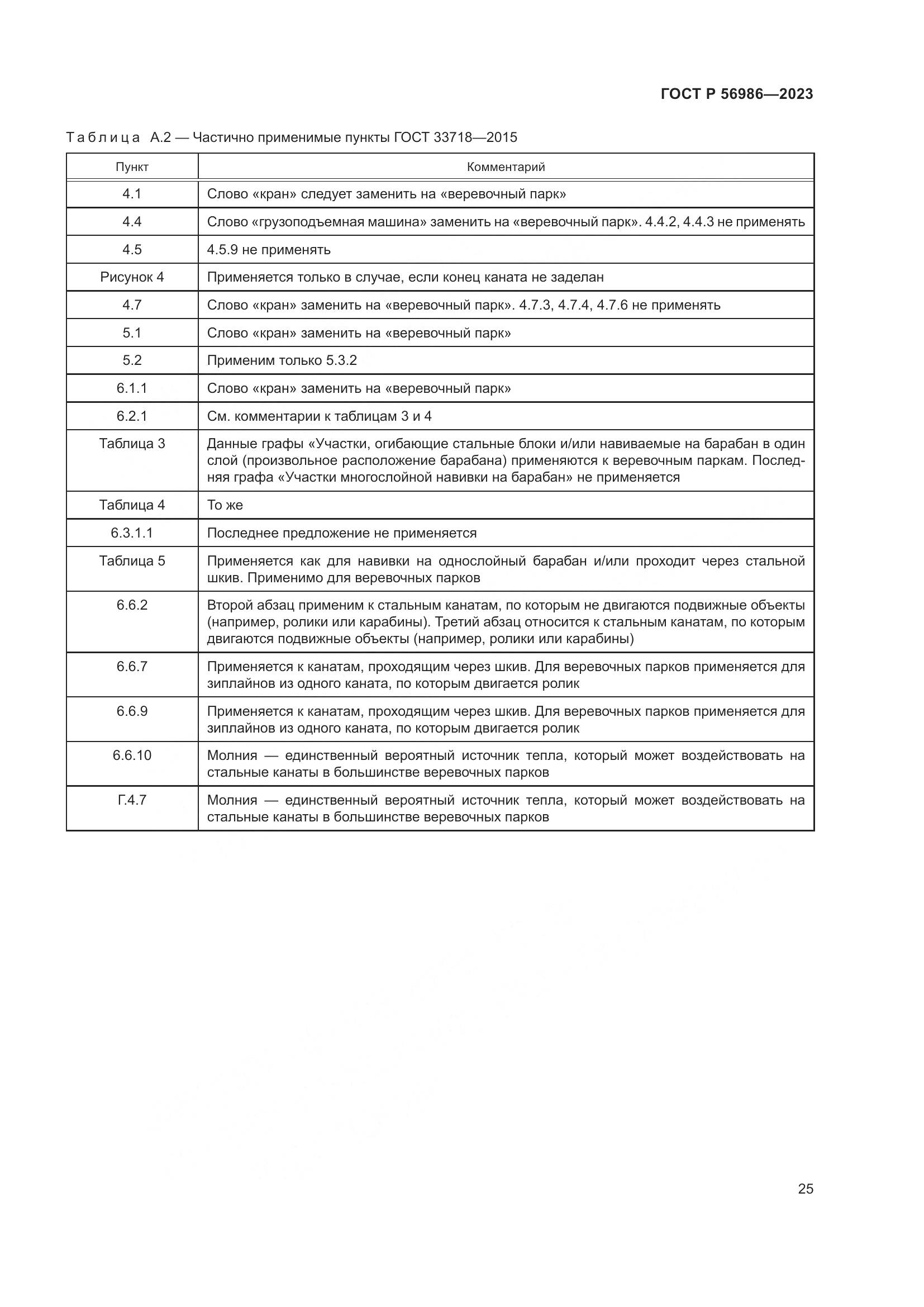 ГОСТ Р 56986-2023, страница 29
