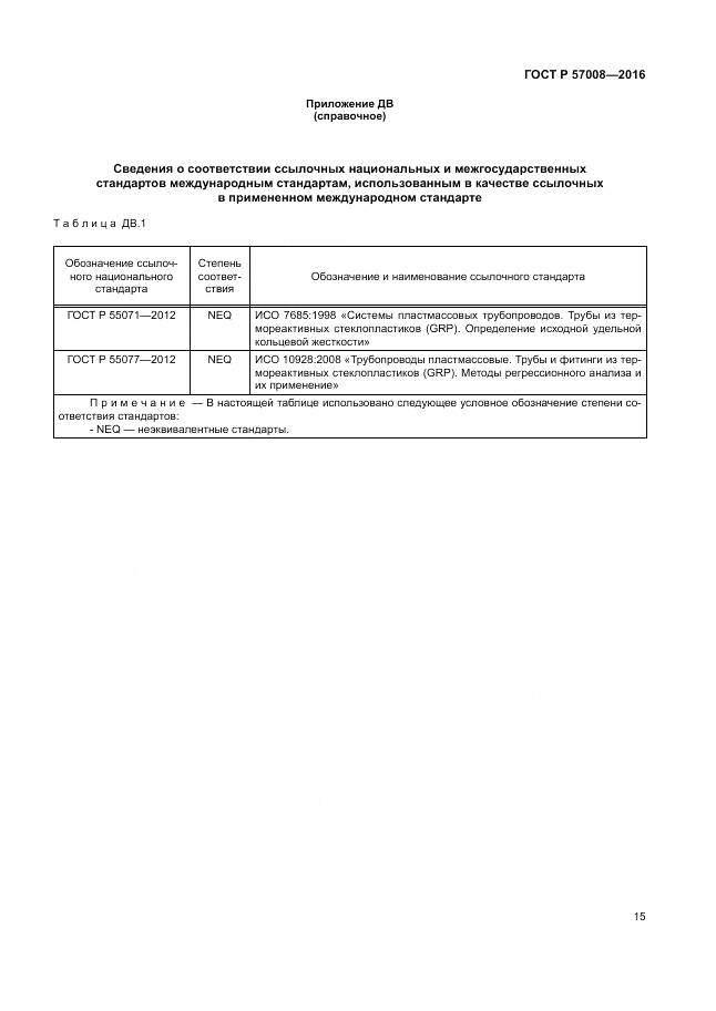 ГОСТ Р 57008-2016, страница 19