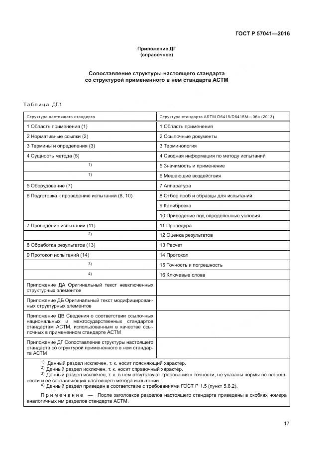 ГОСТ Р 57041-2016, страница 21