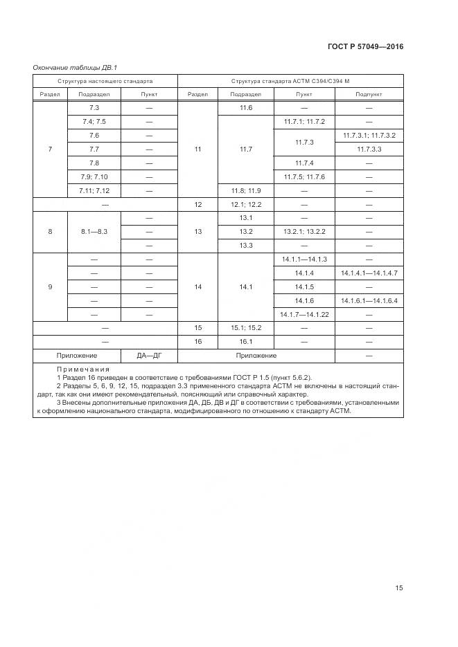 ГОСТ Р 57049-2016, страница 19