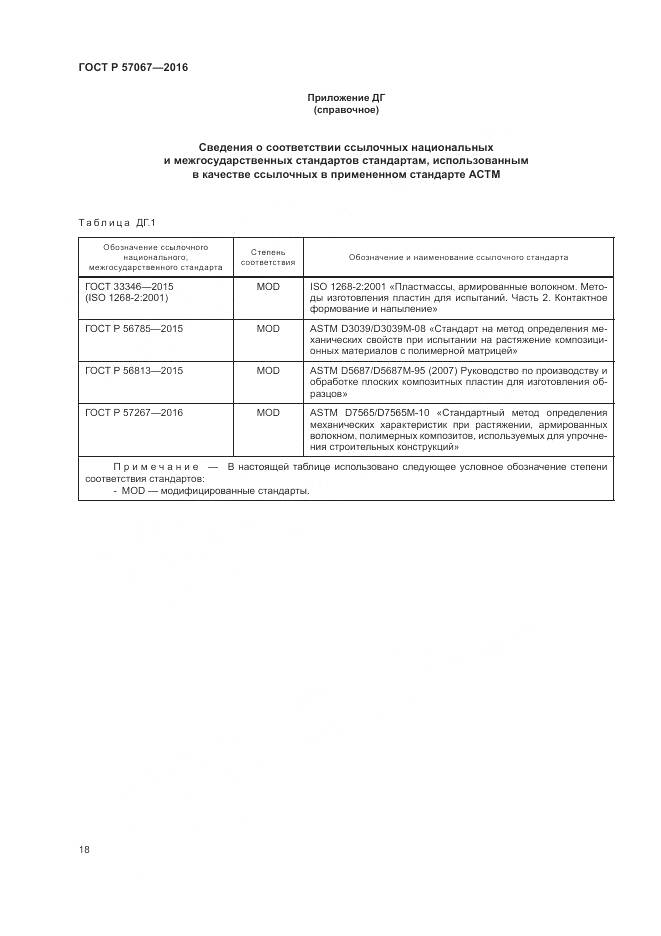 ГОСТ Р 57067-2016, страница 22