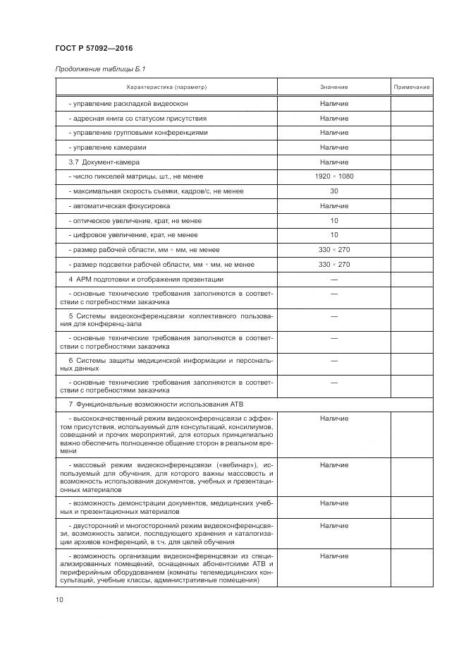 ГОСТ Р 57092-2016, страница 14