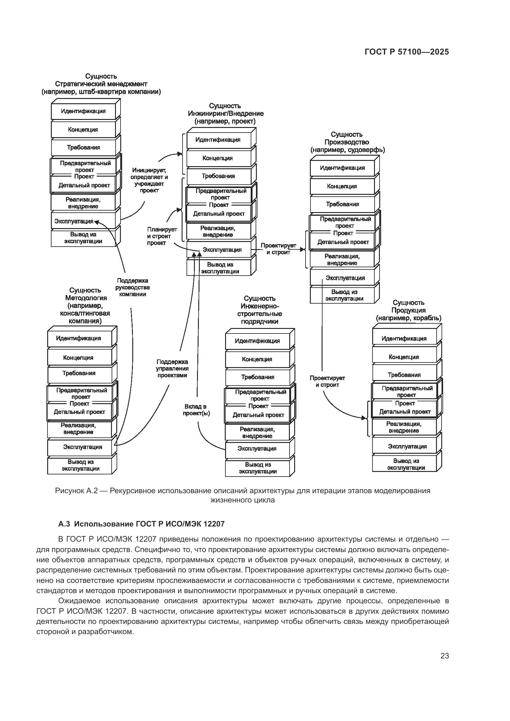 ГОСТ Р 57100-2025, страница 27
