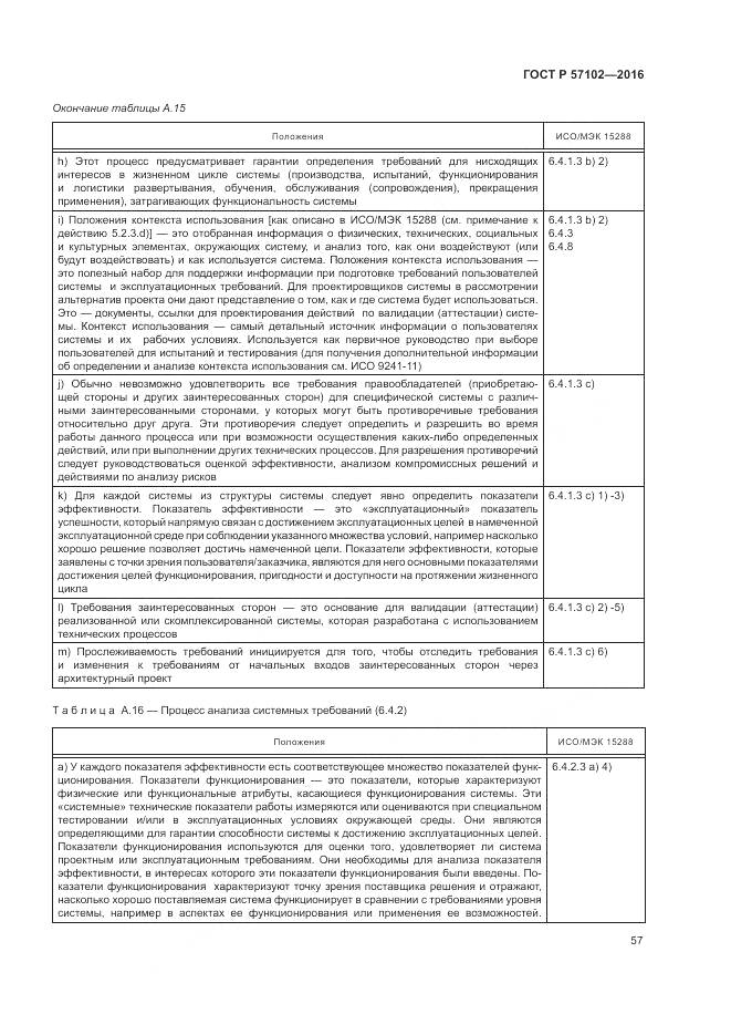 ГОСТ Р 57102-2016, страница 61