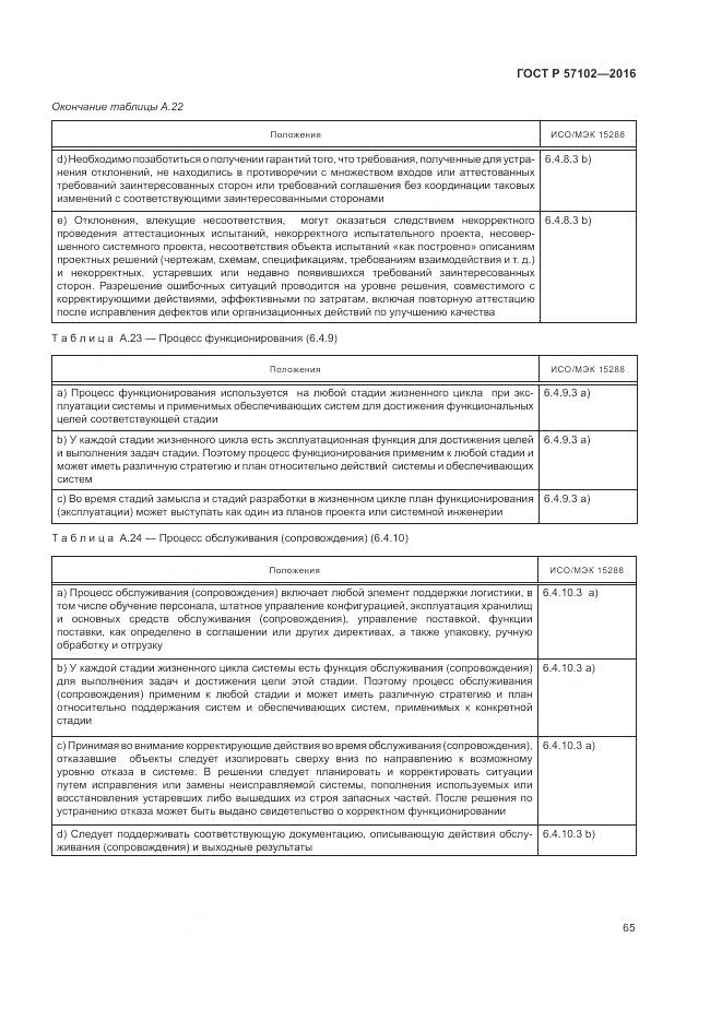 ГОСТ Р 57102-2016, страница 69