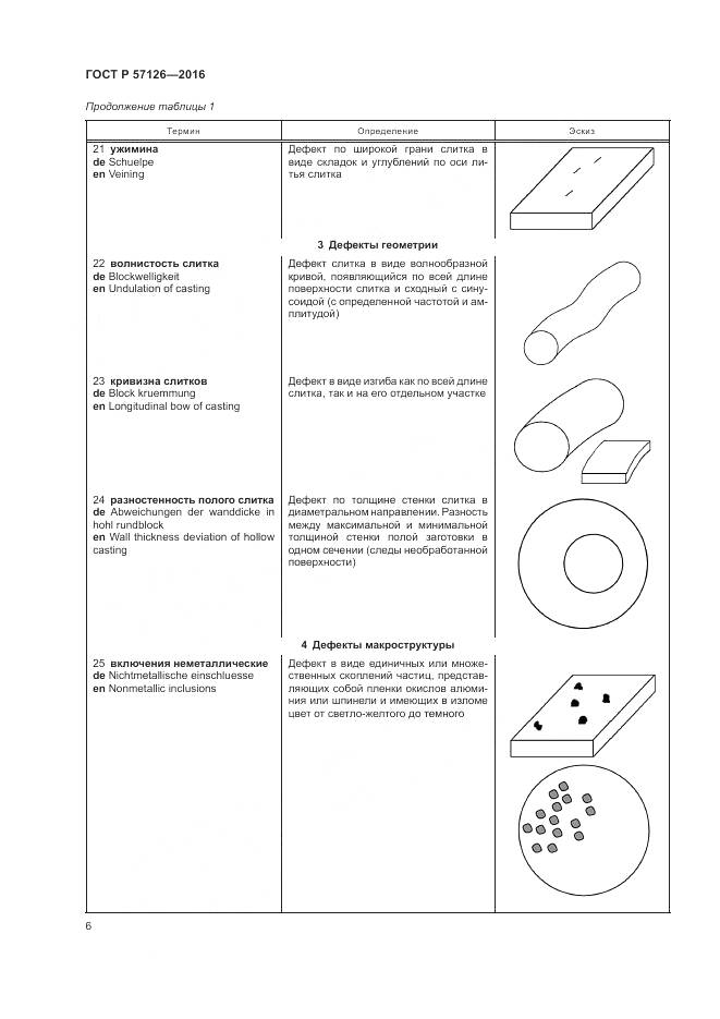 ГОСТ Р 57126-2016, страница 10
