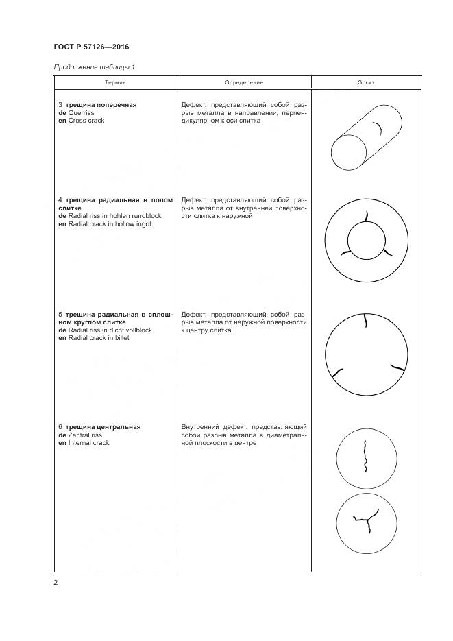 ГОСТ Р 57126-2016, страница 6