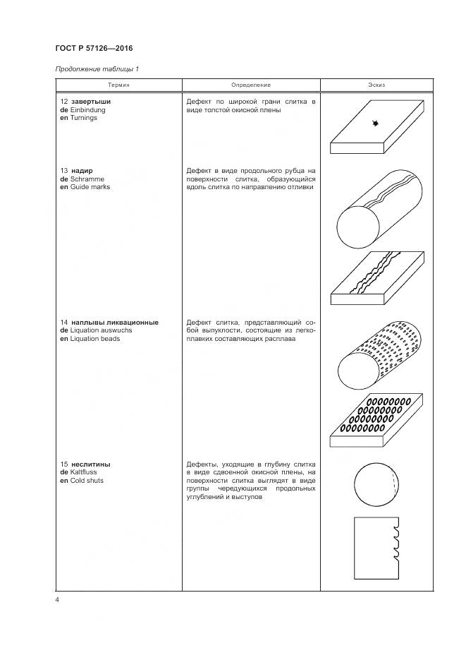 ГОСТ Р 57126-2016, страница 8